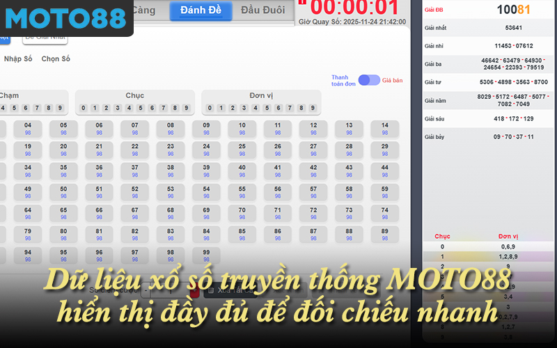 Dữ liệu xổ số truyền thống MOTO88 hiển thị đầy đủ để đối chiếu nhanh
