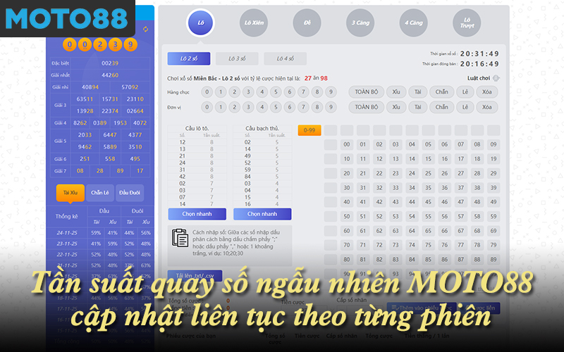 Tần suất quay số ngẫu nhiên MOTO88 cập nhật liên tục theo từng phiên