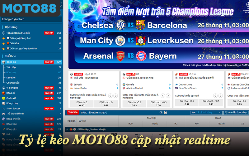 Tỷ lệ kèo MOTO88 cập nhật thời gian thực khi chuyển đổi trận đấu