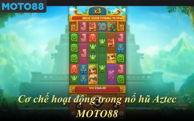 Cơ chế hoạt động trong nổ hũ Aztec MOTO88