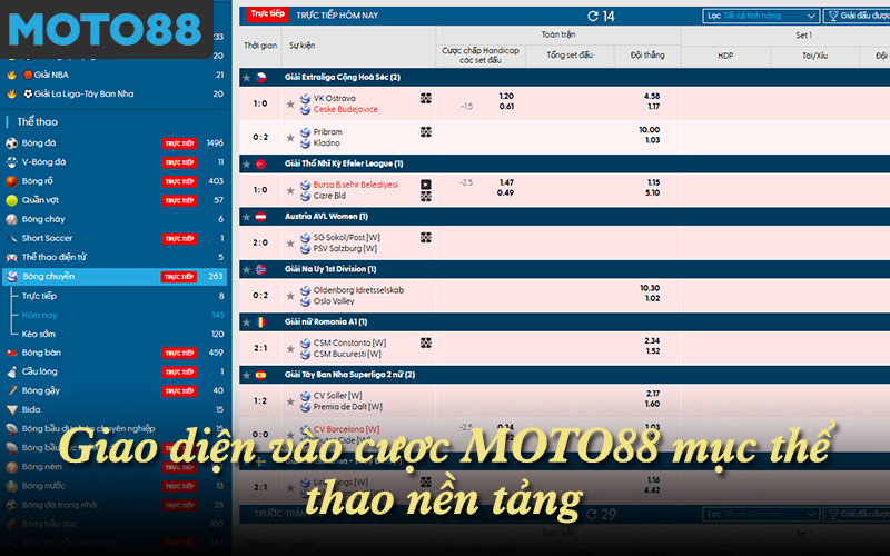 Giao diện vào cược MOTO88 mục thể thao nền tảng