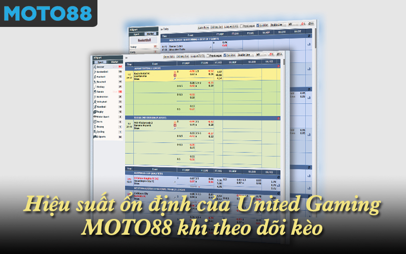 Hiệu suất ổn định của United Gaming MOTO88 khi theo dõi kèo