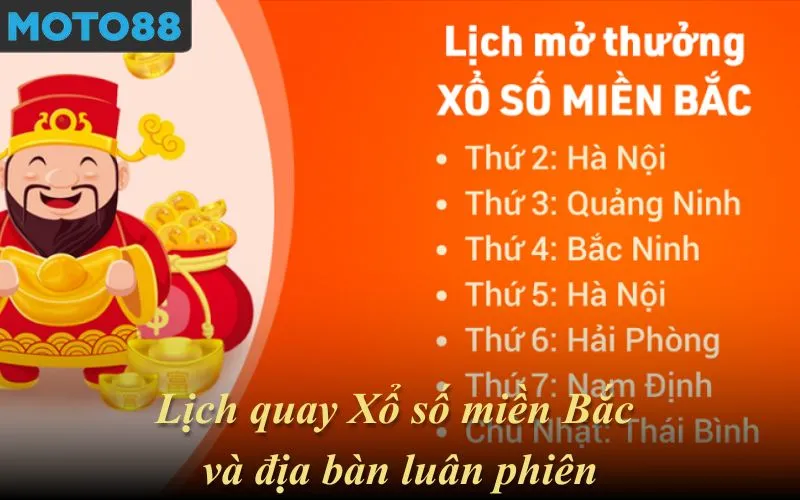 Lịch quay Xổ số miền Bắc và địa bàn luân phiên