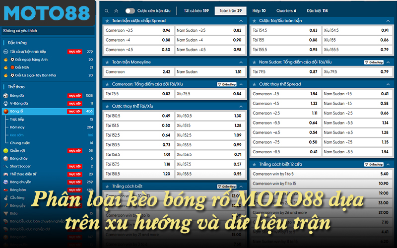 Phân loại kèo bóng rổ MOTO88 dựa trên xu hướng và dữ liệu trận