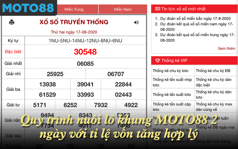 Quy trình nuôi lô khung MOTO88 2 ngày với tỉ lệ vốn tăng hợp lý