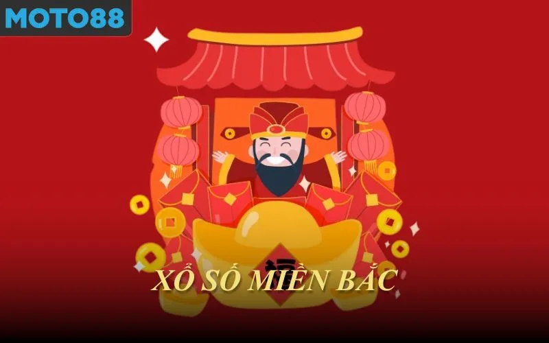 Xổ số miền Bắc